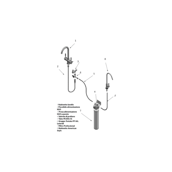 Kit Microfiltrazione acqua con filtro Sky Blue Small con Rubinetto unico 3 Vie Cromo – Acqua Liscia COD: CD-32S