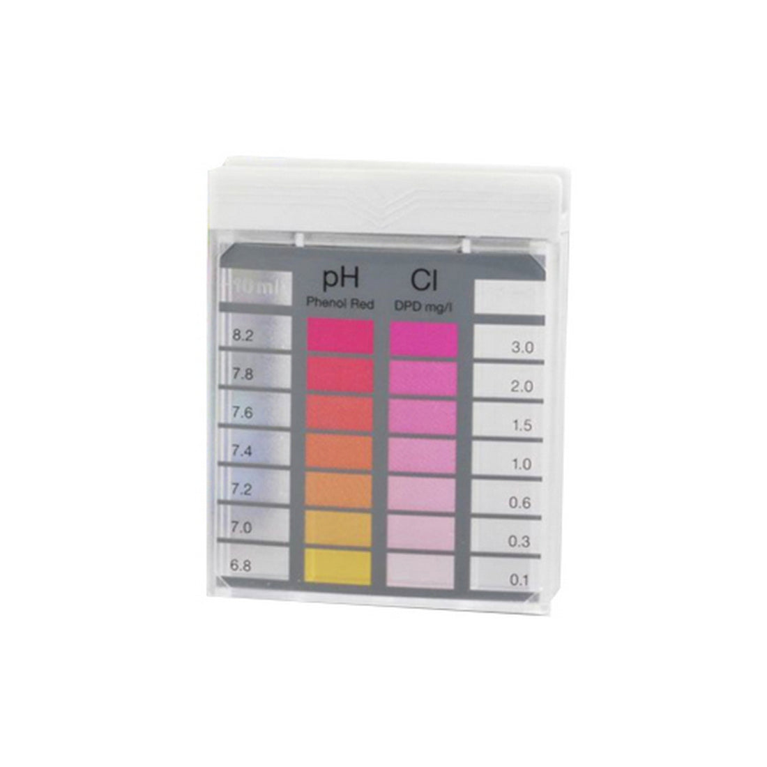 TEST KIT CL PH VALIGETTA