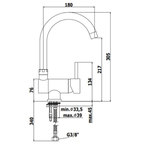 3-Way 3/8” Folding Kitchen Faucet Under Window White. COD: CD-10003072BIX