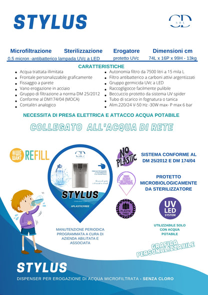 Stylus Erogatore a muro