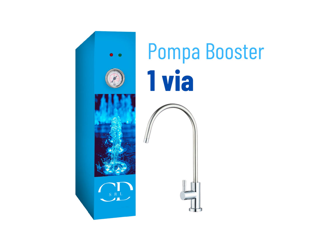 Osmosi inversa diretta CX250 1 via pompa booster 150GPD Blu/Bianco Lucido