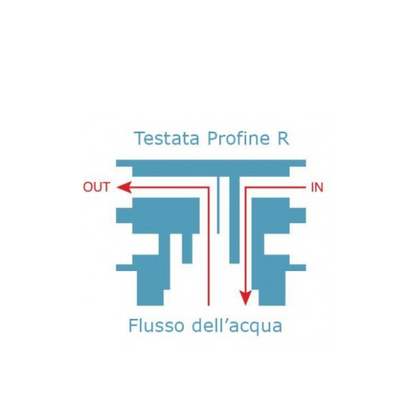 Profine R Header - 1.5 l/min - 8 mm COD:CL-022