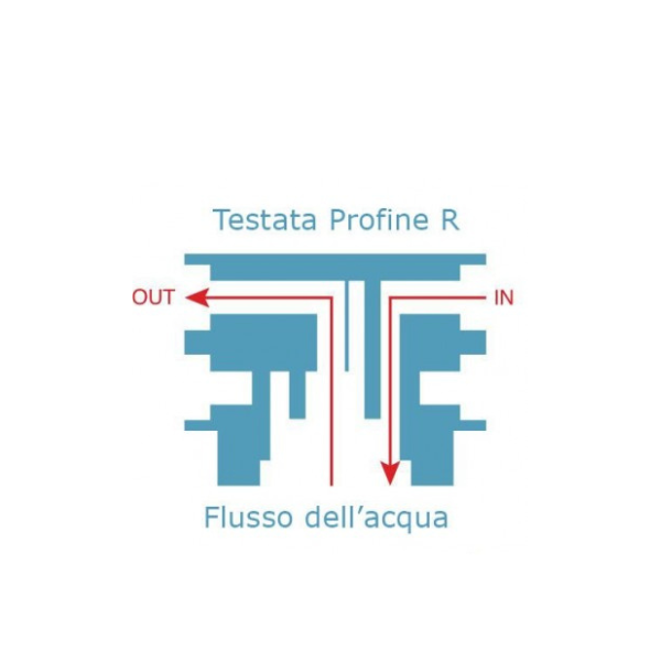 Profine R Header - 2.5 l/min - 8 mm COD:CL-019